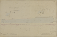 216331 Kaart van het gedeelte van de Vecht tussen de Knollenbrug en de stenen brug bij de Kaatstraat, met de ...